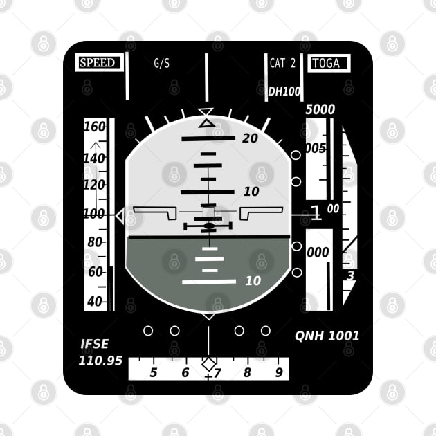 Primary Flight Display (Flight Instruments) by Jetmike