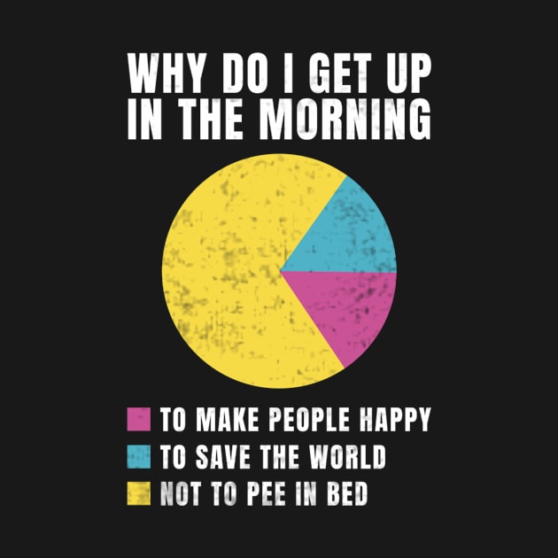 Why Do I Get Up In The Morning Funny Saying by Visual Vibes