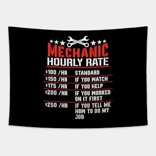 Mechanic Hourly Rating Tapestry