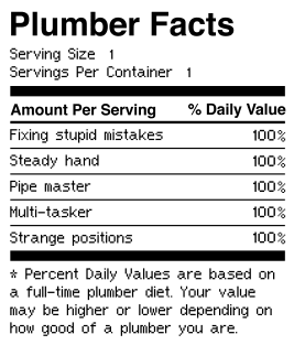 Nutrition Facts | Funny Plumber Gift Magnet