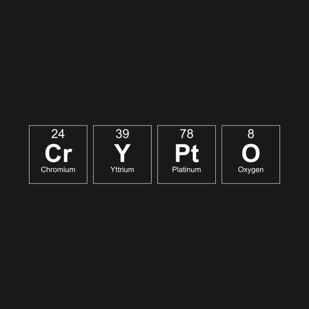 Crypto in Periodic Table by cryptogeek