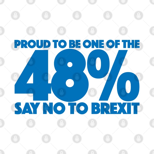 48% - SAY NO TO BREXIT by CliffordHayes