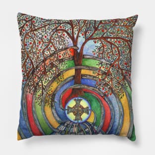 Christ Centred Living Pillow