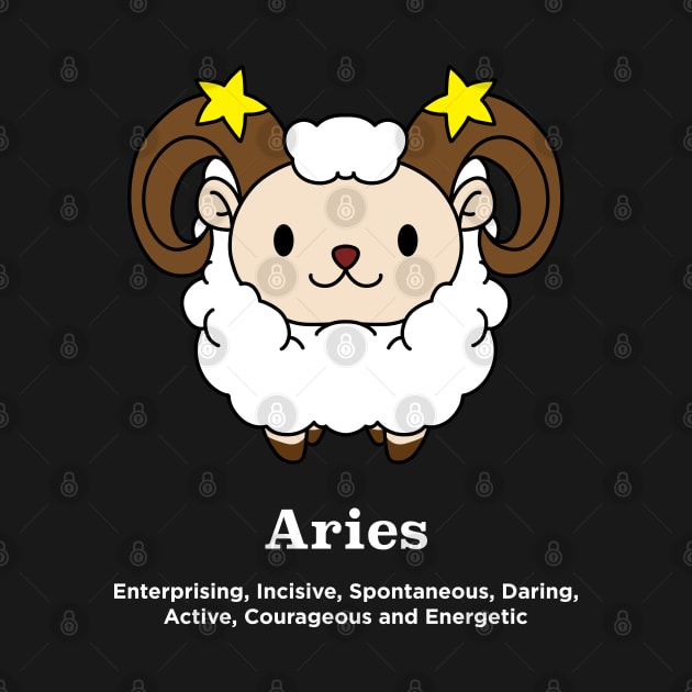 Aries Horoscope Cute Anime Zodiac March and April Birthday by TheBeardComic