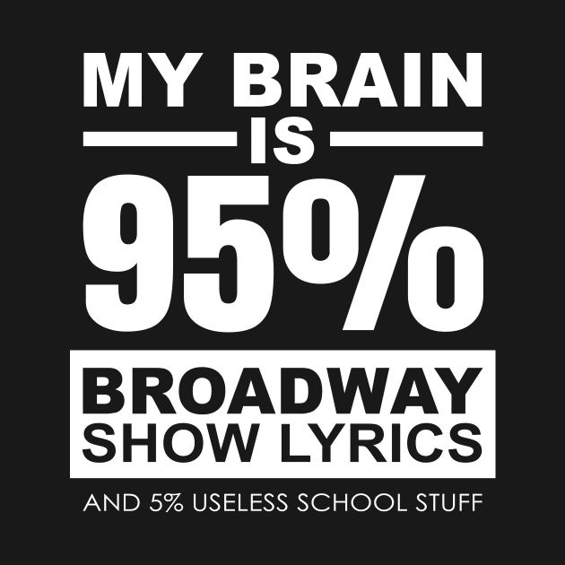 '95% Broadway Show Lyrics' Awesome Music Gift by ourwackyhome