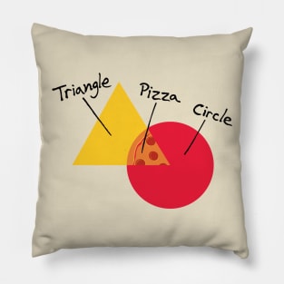 College Venn Diagram Pillow