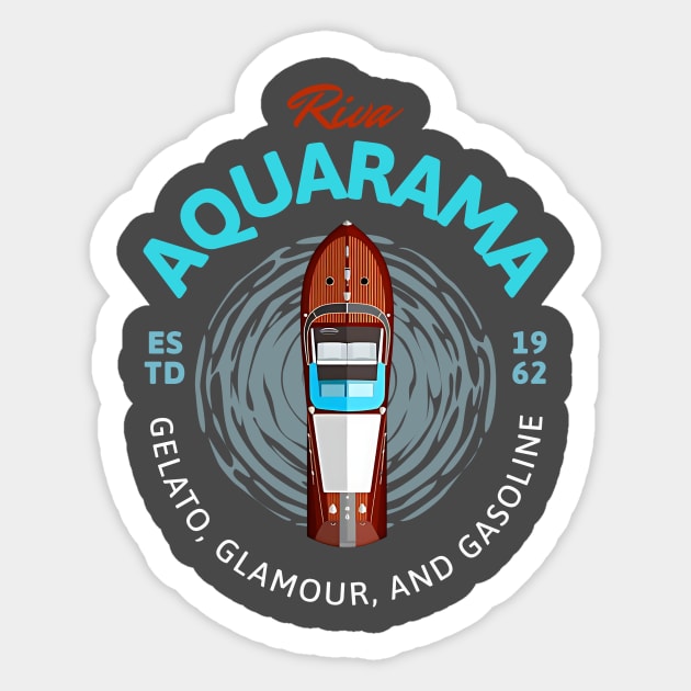 Riva Aquarama – Gelato, Glamour, and Gasoline Retro Boat Design - Riva ...