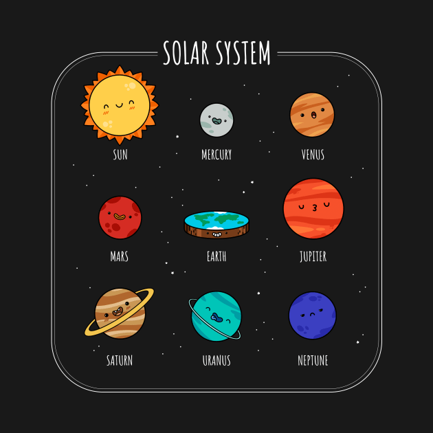 New Solar System by Mike Bonales