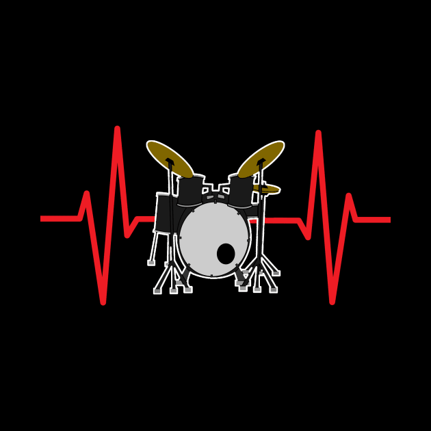 Heart rate-drums by MissMorty2