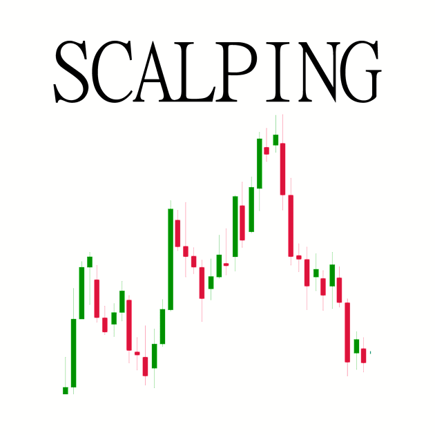 Scalping Forex Market by cypryanus