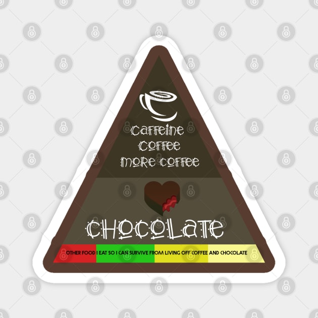 THE COFFEE AND CHOCOLATE FOOD PYRAMID - EASTER - COFFEEHOLICS DESIGN Magnet by iskybibblle