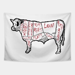 Cow Beef Cut Butcher Chart Tapestry