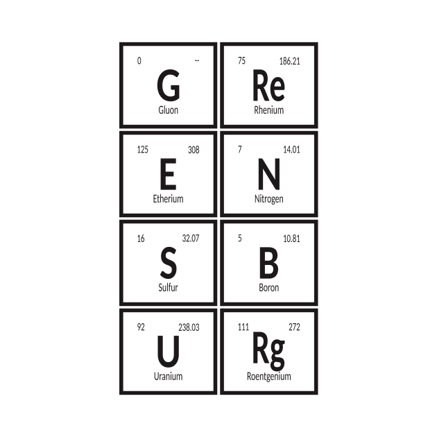 Greensburg of Elements by Maozva-DSGN