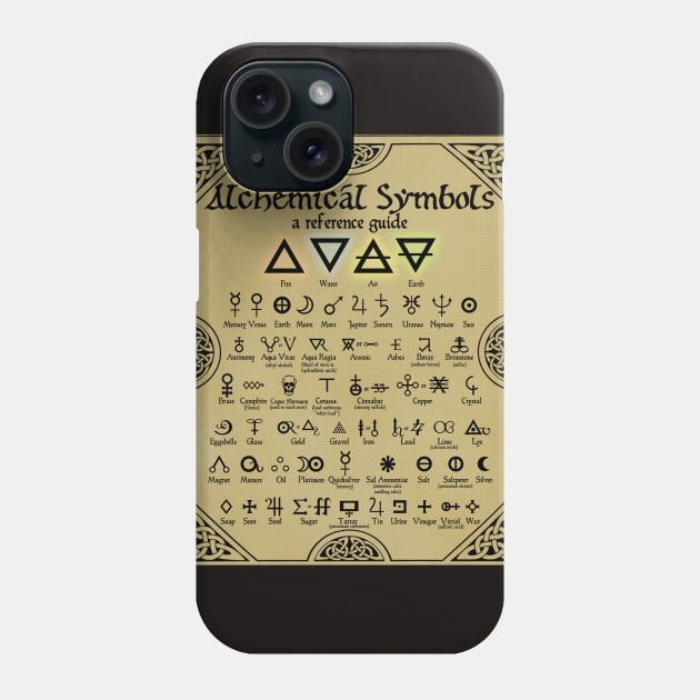 Alchemical Symbols Reference Chart Phone Case by ManicElf