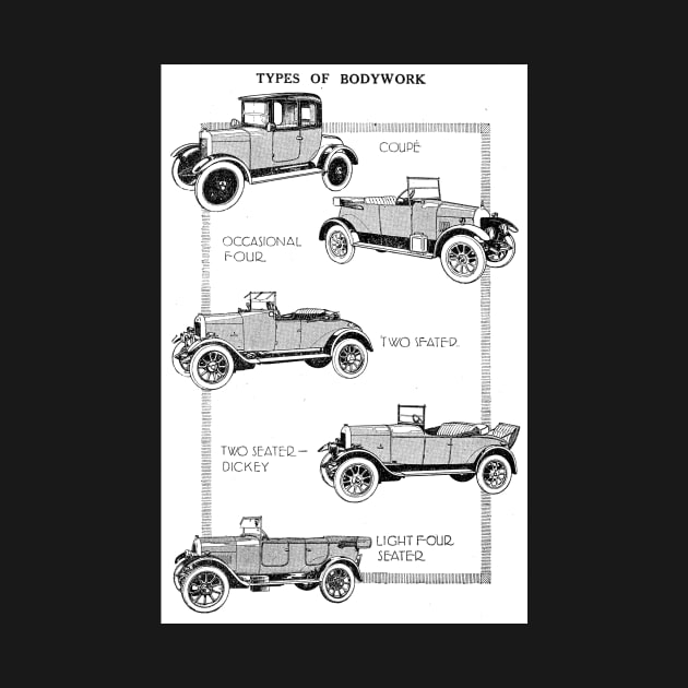 Types of Car Bodywork Styles - Part 1 - 1927 Vintage Advert by BASlade93