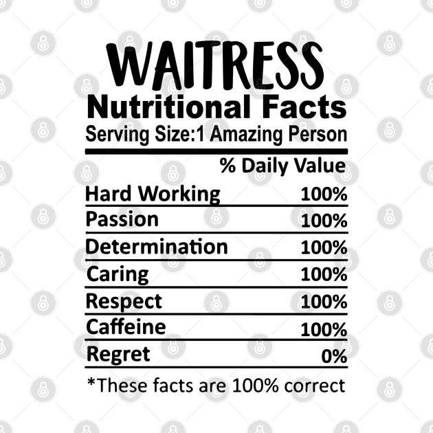 Waitress Nutrition Facts Funny by HeroGifts