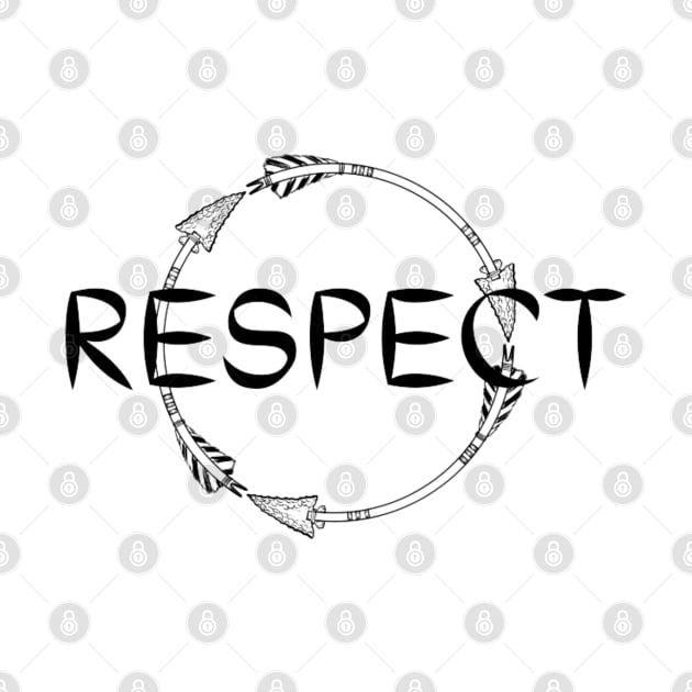 Respect by Artistic Design