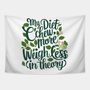 My diet plan: chew more, weigh less in theory for foodies Tapestry