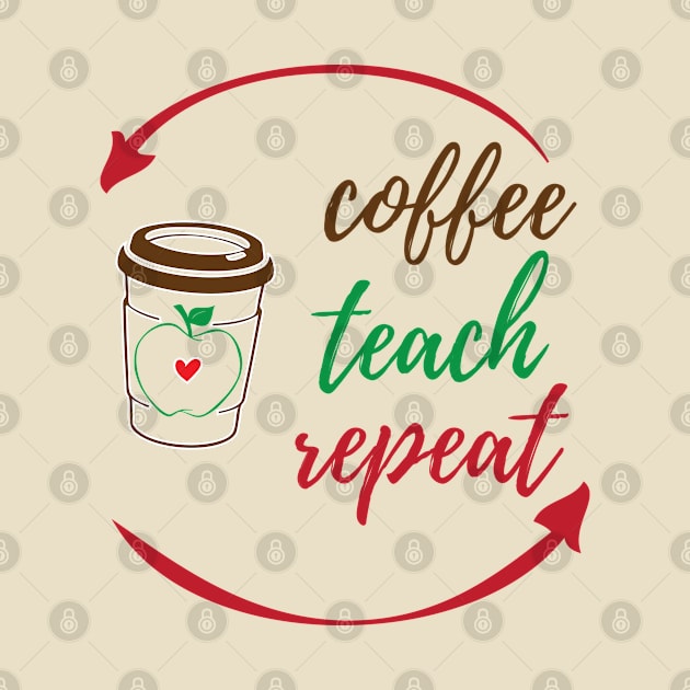 coffee teach repeat by bisho2412