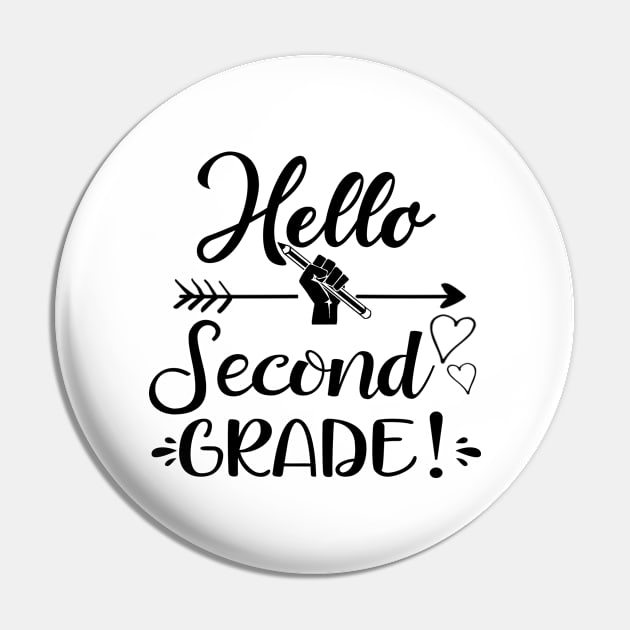 Hello second grade Pin by creativity-w