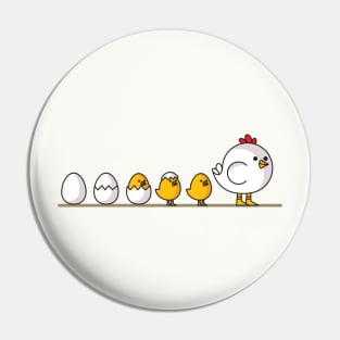 Chicken or the Egg Pin