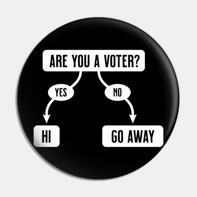 Are You A Voter? - Funny, Cute Flowchart Pin by tommartinart