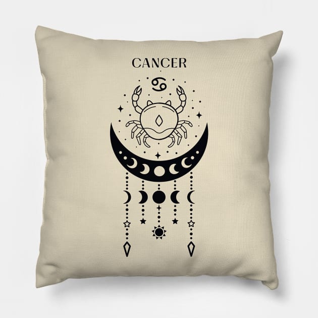 Cancer star sign; cancer; zodiac sign; horoscope sign; symbol; water sign; cancer birthday Pillow by Be my good time