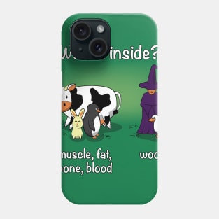 What's Inside? Phone Case