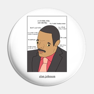 Johnson Peep Show Pin