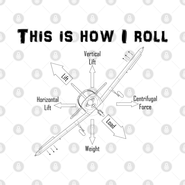 This is how I Roll Low Wing Airplane by zehrdesigns