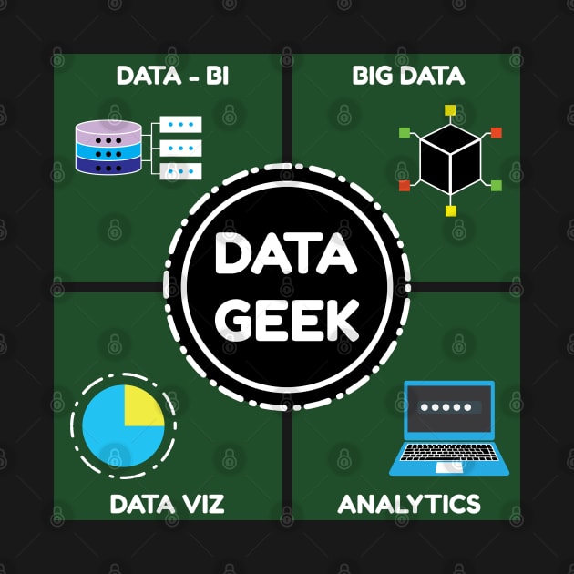 Data Geek Funny Data Pun Data scientist and  Data Science by Riffize