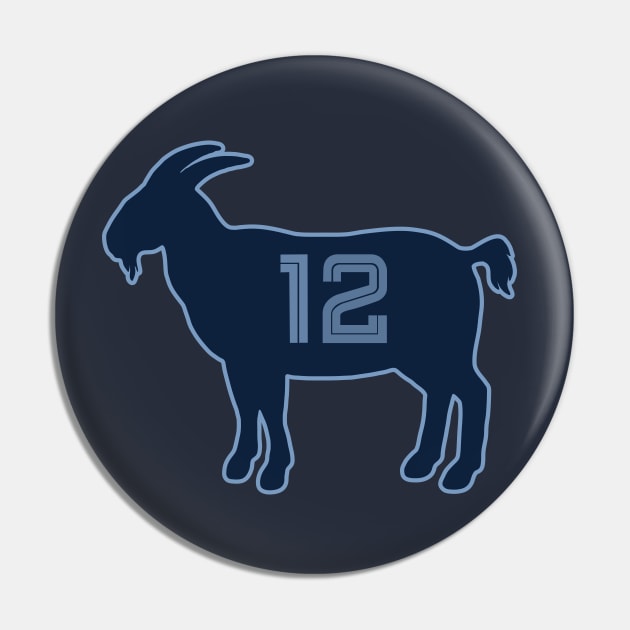 Ja Morant Memphis Goat Qiangy Pin by qiangdade