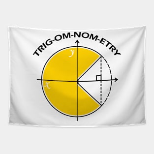 Pac-man Trigonometry Tapestry