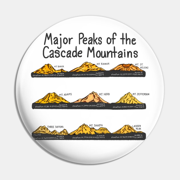 Major Peaks of Cascade Mountains -Elevation and Coordinates Pin by FernheartDesign