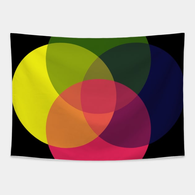 color shades Tapestry by beleafcreativ