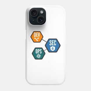 DevSecOps Security Continuous Integration and Continuous Delivery Linked Hexagon Phone Case