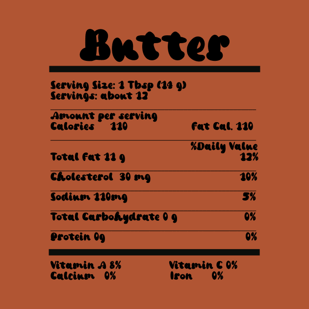 Butter Nutrition Facts Food Calories Holiday Thanksgiving by beautifulhandmadeart
