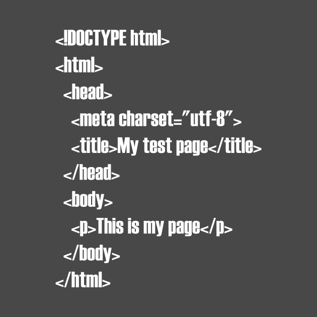 HTML by SherriVoils