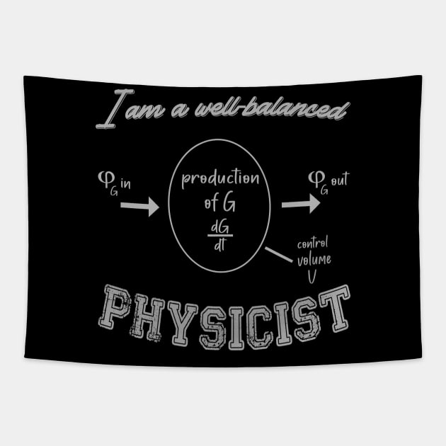 A Well-balanced Physicist Tapestry by Debrawib