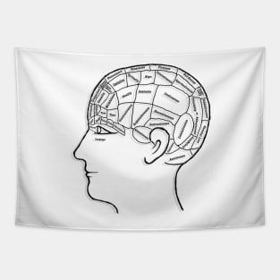 Phrenology Tapestry