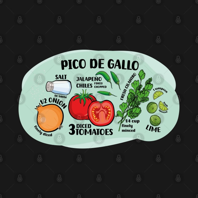 How to make pico de gallo illustrated recipe ingredients authentic mexican food salsa by T-Mex