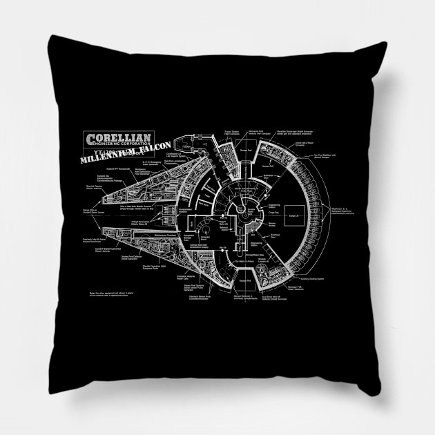 SW - FALCON - Specs Pillow by ROBZILLA