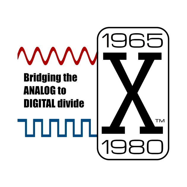 GenX Bridging the Gap by 1965-GenX-1980