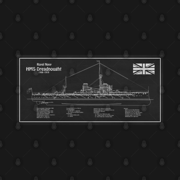 HMS Dreadnought ship plans - PDL by SPJE Illustration Photography