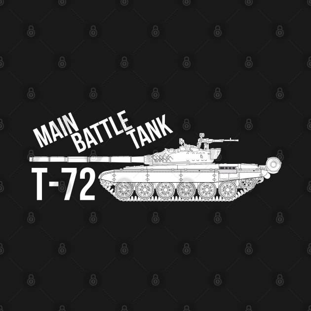 T-72 Main Battle Tank by FAawRay