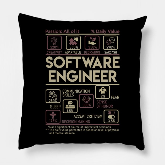 Software Engineer T Shirt - Multitasking Daily Value Gift Item Tee Pillow by candicekeely6155