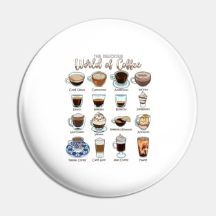 The delicious world of coffee - types of coffee Pin