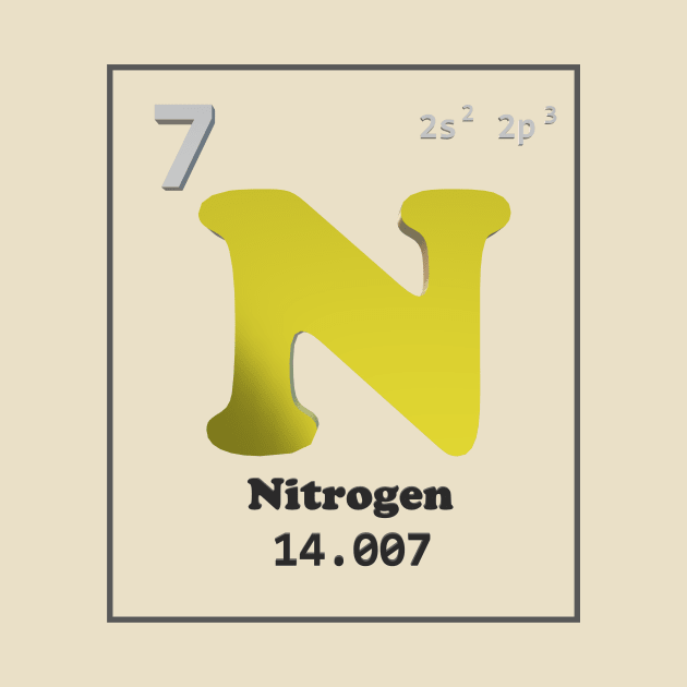 Nitrogen by CDUS