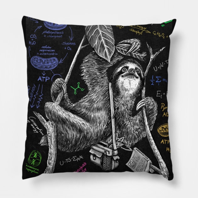 Sloth in Bioenergetics B Pillow by Hris Rizz