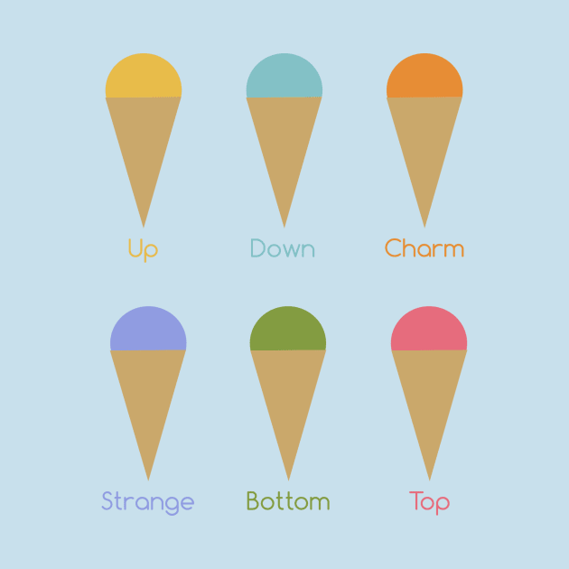Flavors of Quarks by acrossTPB